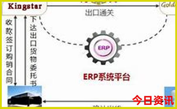 长春免费旅游景点